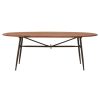 FURNITURE Fifty Five South Coffee Tables | New Foundry Oval Table