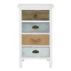 FURNITURE Premier Drawers | Weymouth 4 Drawers Unit