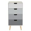 FURNITURE Premier Storage | Milo 4 Drawer Cabinet