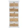 FURNITURE Premier Drawers | Ashby 5 Drawer Chest