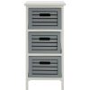 FURNITURE Premier Storage | Vermont 3 Grey Drawers Unit