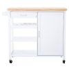 FURNITURE Premier Storage | Frankfurt White Kitchen Trolley