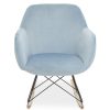 FURNITURE Premier Seating | Stockholm Small Blue Velvet Rocking Chair